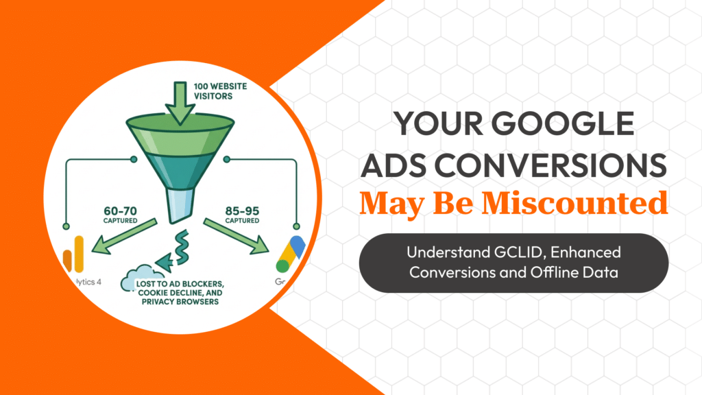 How Google Ads Conversion Tracking Actually Works: GCLID, Enhanced Conversions and Offline Conversion Data